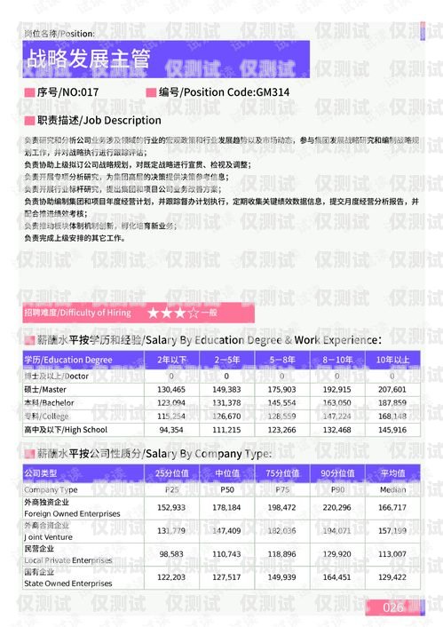 合肥電銷封卡，解決之道與應(yīng)對(duì)策略最近電銷封卡太嚴(yán)重了