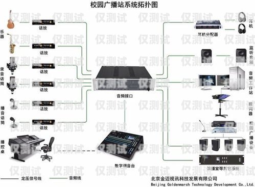 外呼系統(tǒng)錄音播不了？解決方法大揭秘！外呼系統(tǒng)錄音播不了怎么辦