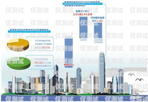 重慶外呼系統(tǒng)穩(wěn)定嗎？重慶外呼公司