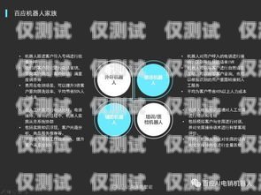 蘇州 AI 外呼電銷機(jī)器人——助力企業(yè)提升銷售業(yè)績(jī)的利器蘇州ai外呼電銷機(jī)器人招聘