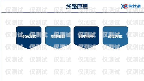 安陽(yáng)防封卡外呼系統(tǒng)優(yōu)勢(shì)防封號(hào)外呼系統(tǒng)