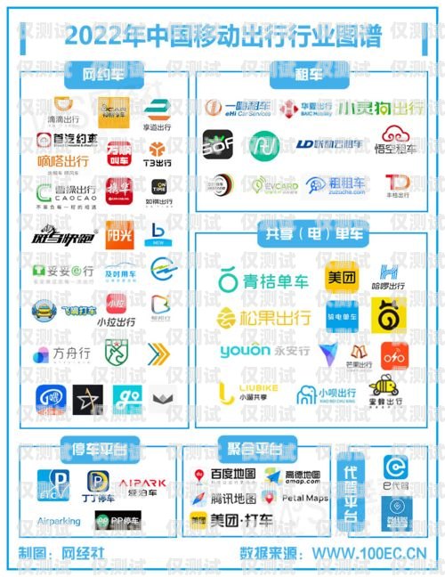 保山移動(dòng)外呼系統(tǒng)公司，提升客戶服務(wù)的創(chuàng)新之道移動(dòng)外呼公司正規(guī)嗎