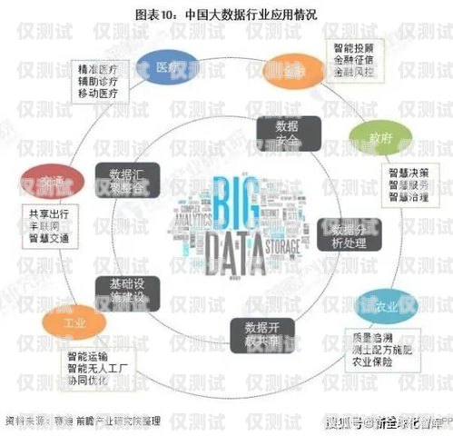 南寧電銷外呼系統(tǒng)線路商，助力企業(yè)高效溝通的重要伙伴南寧電銷外包