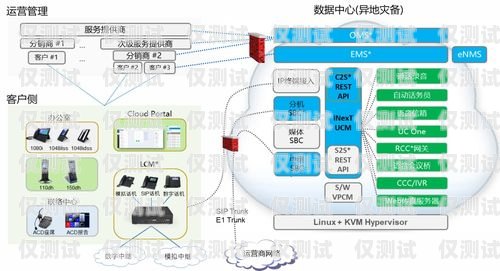 江蘇電銷卡運(yùn)營商——為企業(yè)提供高效通信解決方案江蘇電銷卡運(yùn)營商有哪些