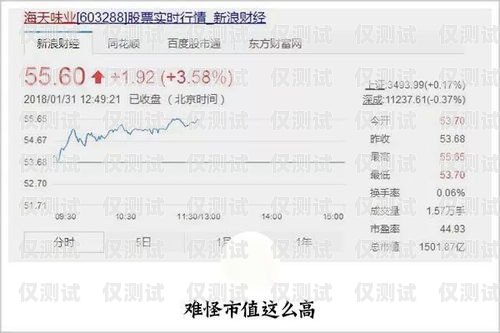 巫溪外呼營(yíng)銷系統(tǒng)，提升銷售業(yè)績(jī)的利器重慶外呼系統(tǒng)