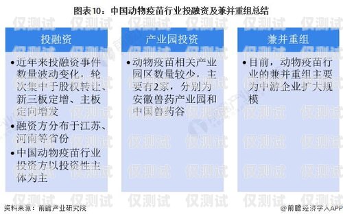 北京企業(yè)電銷卡購買指南，渠道推薦與注意事項北京電銷卡辦理