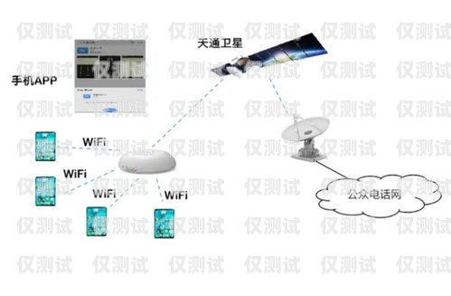 漯河點(diǎn)撥外呼系統(tǒng)是否違法？深入探討與解析外呼電話系統(tǒng)