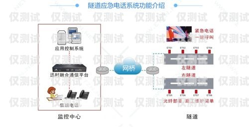 漯河點(diǎn)撥外呼系統(tǒng)是否違法？深入探討與解析外呼電話系統(tǒng)