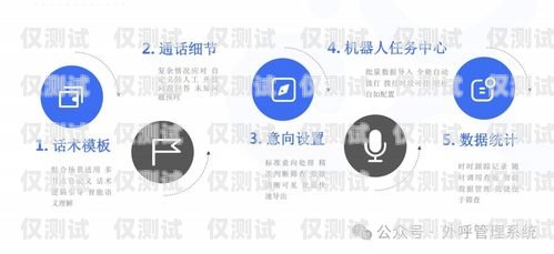 遼寧云電銷卡，助力企業(yè)銷售的利器遼寧云電銷卡客服電話