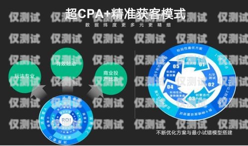 遼寧云電銷卡，助力企業(yè)銷售的利器遼寧云電銷卡客服電話