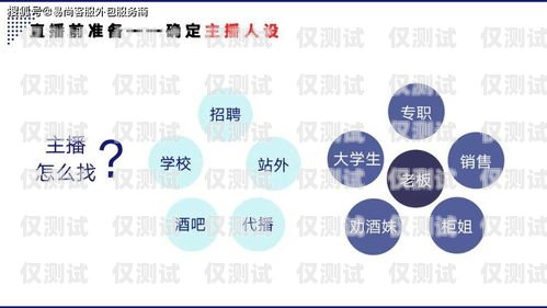探索正陽(yáng)外呼系統(tǒng)，提升客戶體驗(yàn)與業(yè)務(wù)效率的完美解決方案正陽(yáng)外呼系統(tǒng)維修電話