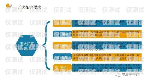 全國營銷外呼系統(tǒng)報價表營銷外呼是什么意思