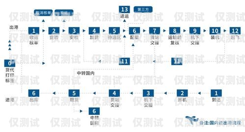 長沙人工智能外呼系統(tǒng)怎么收費(fèi)長沙人工智能外呼系統(tǒng)怎么收費(fèi)的