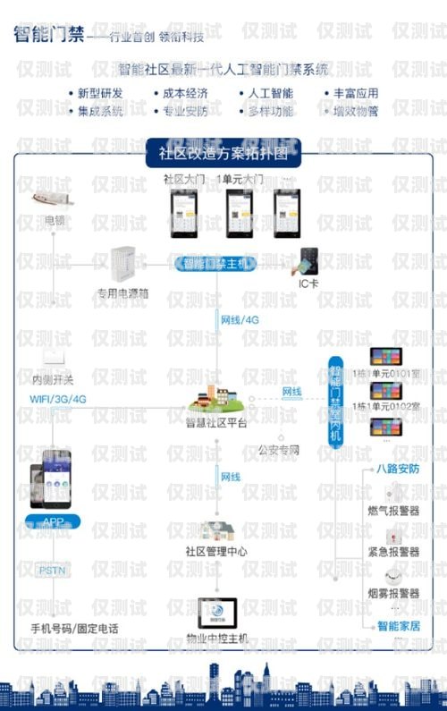 長沙人工智能外呼系統(tǒng)怎么收費(fèi)長沙人工智能外呼系統(tǒng)怎么收費(fèi)的