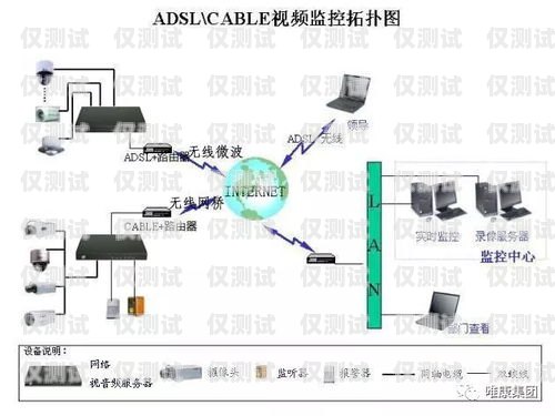 新鄭高頻外呼系統(tǒng)線路，提升銷售效率的必備工具高頻外呼標(biāo)準(zhǔn)