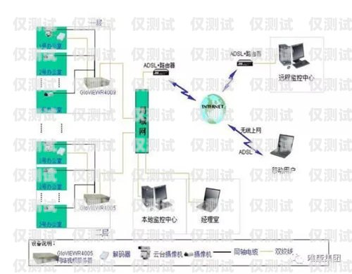 新鄭高頻外呼系統(tǒng)線路，提升銷售效率的必備工具高頻外呼標(biāo)準(zhǔn)