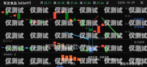 外呼系統常見指標外呼系統有哪些