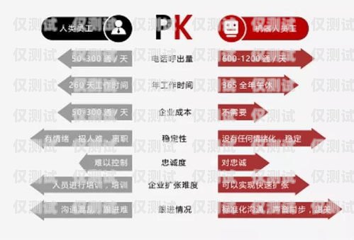 山南電銷機器人維護指南，確保高效運作的關(guān)鍵步驟山南電銷機器人維護公司