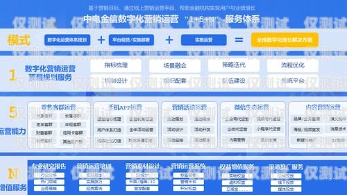 南通外呼系統(tǒng)平臺，提升銷售效率與客戶體驗的利器南通外呼系統(tǒng)平臺有哪些