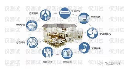 河北醫(yī)療智能外呼系統(tǒng)推薦
