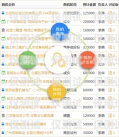 RPA 外呼系統(tǒng)，提升銷售效率的利器外呼crm系統(tǒng)