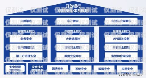 銀行外呼系統(tǒng)單價(jià)什么是銀行外呼