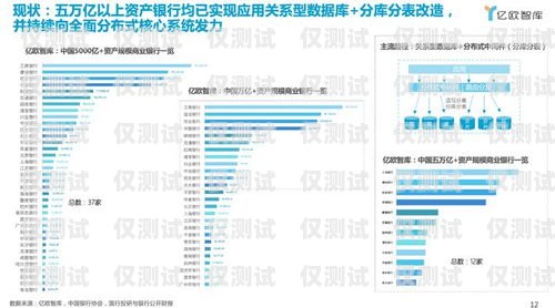銀行外呼系統(tǒng)單價(jià)什么是銀行外呼