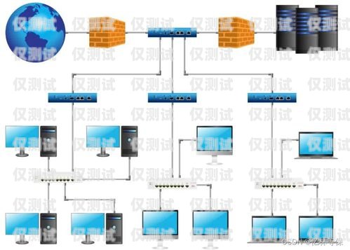 阜陽外呼系統中間件的重要性與應用外呼中心線路