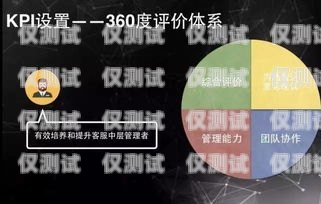 搭建外呼系統(tǒng)的橋梁，提升客戶體驗(yàn)與業(yè)務(wù)效率的關(guān)鍵搭建外呼系統(tǒng)