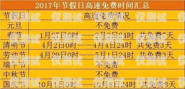 慈溪電銷專用卡價格多少慈溪電銷專用卡價格多少錢
