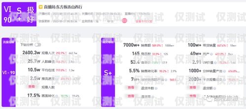 電銷卡白名單，能接電話嗎？電銷卡白名單能接電話嗎