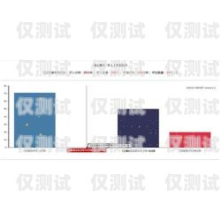 三門(mén)峽電商外呼系統(tǒng)軟件，提升銷(xiāo)售效率的利器