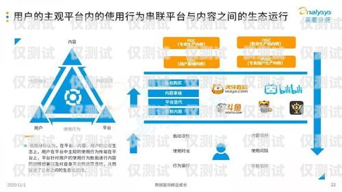 海南市場智能外呼系統(tǒng)的應用與發(fā)展