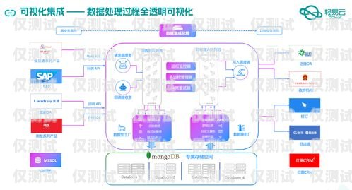 探索青島百應(yīng)外呼系統(tǒng)——提升銷售與客戶服務(wù)的利器青島百應(yīng)外呼系統(tǒng)客服電話