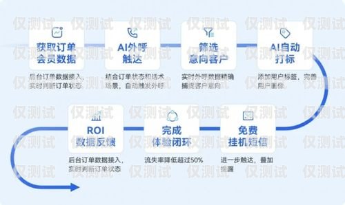 南通電商外呼系統公司，助力電商業(yè)務增長的創(chuàng)新力量南通電話營銷團隊外包
