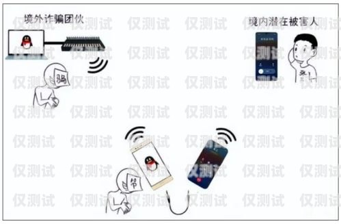 系統(tǒng)外呼電話是否屬于詐騙？電話外呼系統(tǒng)違法嗎