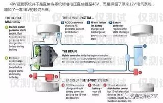 太原自動外呼系統(tǒng)廠家，提升銷售效率的利器自動外呼系統(tǒng)怎么樣
