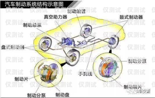 應(yīng)對(duì)信用卡強(qiáng)制電銷的有效方法信用卡強(qiáng)制電銷怎么辦啊