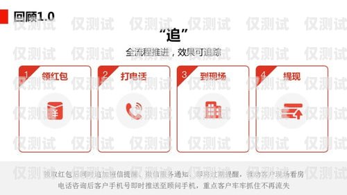 仙桃紅豆電銷卡——助力企業(yè)銷售的利器紅豆公司電話卡