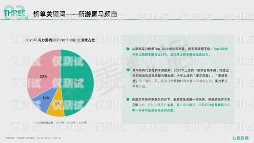 探索鄂爾多斯電銷卡 app 的奧秘在鄂爾多斯用什么卡信號(hào)好