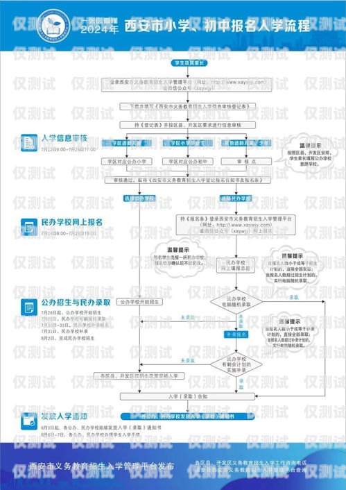陜西電話外呼系統(tǒng)價(jià)格指南西安電話外呼系統(tǒng)