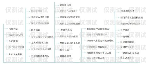 合肥呼叫中心外呼系統(tǒng)價(jià)格的全面解析合肥呼叫中心外呼系統(tǒng)價(jià)格表