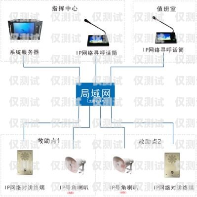陜西電話外呼系統(tǒng)價格，如何選擇適合您的解決方案西安電話外呼系統(tǒng)