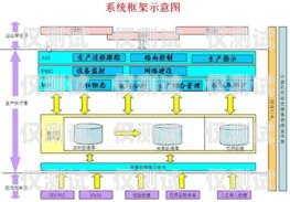 商丘外呼系統(tǒng)怎么樣？外呼系統(tǒng)好賣(mài)嗎