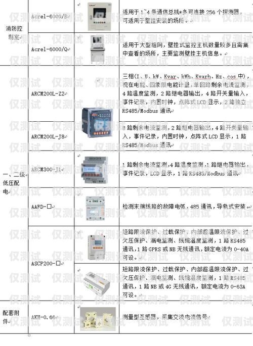 電銷卡使用指南做電銷卡用的圖片是什么
