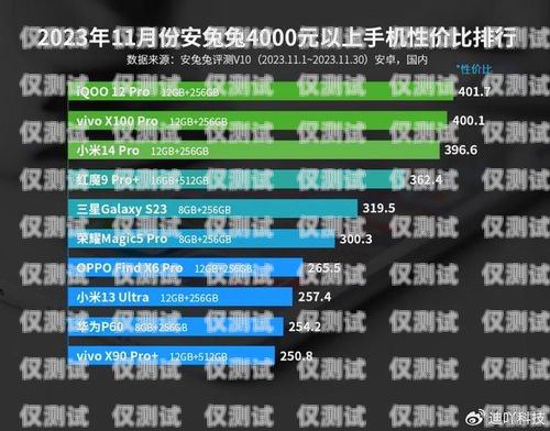 廣州包月電銷卡，低資費(fèi)，高性價比的通訊選擇廣州包月電銷卡低資費(fèi)怎么辦