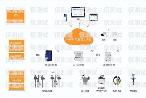 無錫外呼系統(tǒng)使用指南外呼系統(tǒng)怎么樣