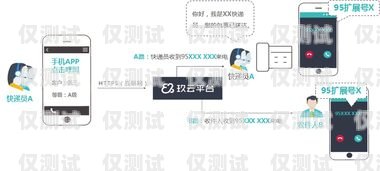 無錫外呼系統(tǒng)使用指南外呼系統(tǒng)怎么樣