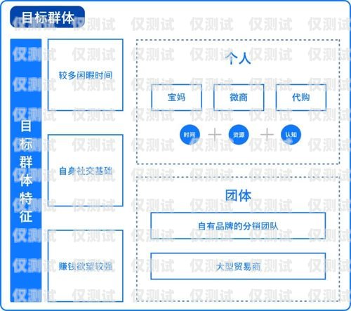 云浮外呼系統(tǒng)租賃，提升企業(yè)銷售與客戶服務(wù)的利器外呼系統(tǒng)怎么租用收費(fèi)