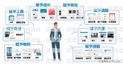 云浮外呼系統(tǒng)租賃，提升企業(yè)銷售與客戶服務(wù)的利器外呼系統(tǒng)怎么租用收費(fèi)